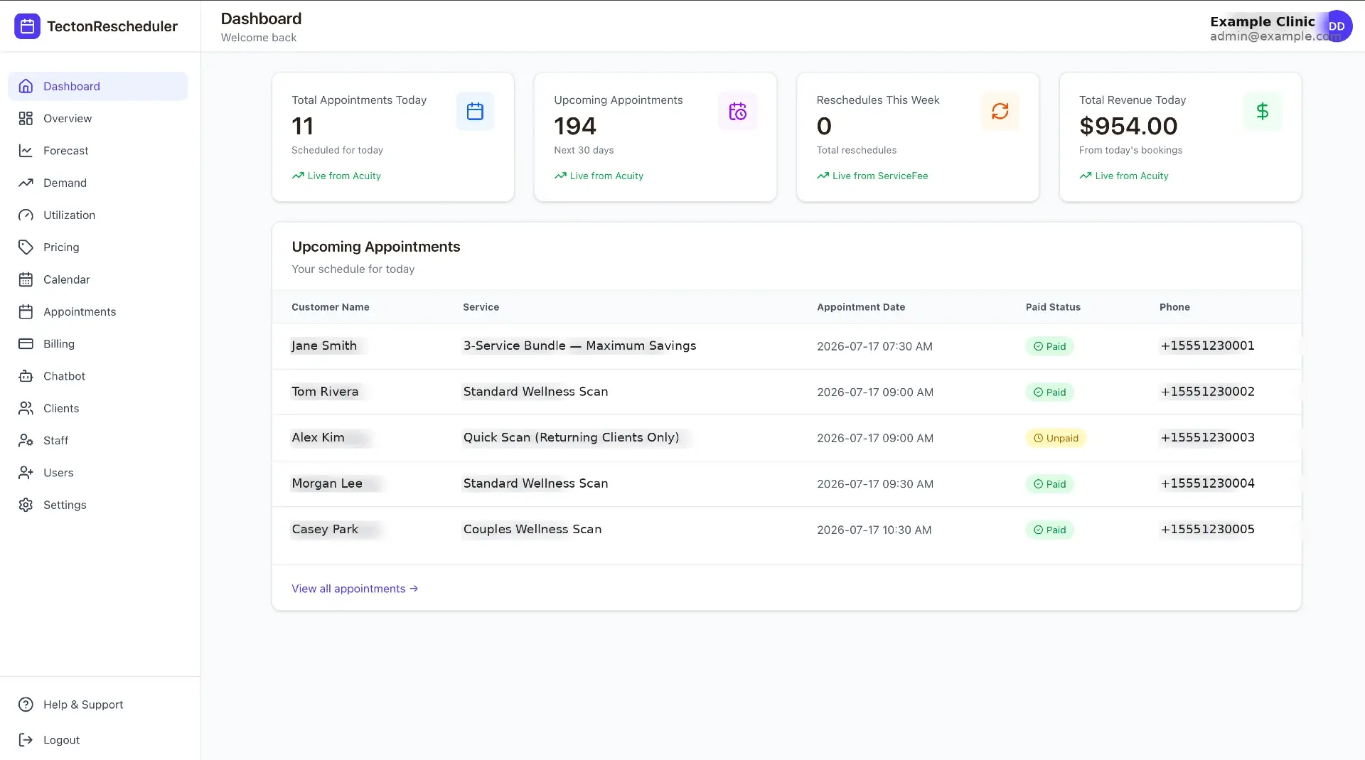 Dashboard showing total revenue today alongside appointments live from Acuity and fees live from ServiceFee